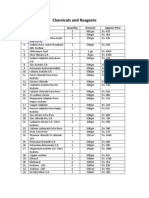 Chemicals and Reagents: Sno Name Quantity Amount Approx Price