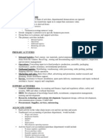 Unit II Strategy Formulation Value Chain Analysis