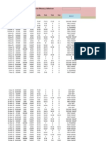 Excellent Money Advisor: Date Script LOT Position Level TG-1 TG-2 TG3