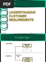 Understanding Customer Requirements: © 2006 The Mcgraw-Hill Companies, Inc. All Rights Reserved. Mcgraw-Hill/Irwin