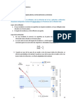 La Reflexión de La Luz. Espejos Planos y Curvos (Cóncavos y Convexos)