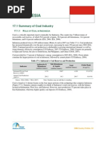 Summary Coal Industry in Indonesia