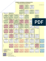 Plan Estudios Electronica Minerva