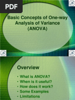 Basic Concepts of One Way Analysis of Variance (ANOVA)