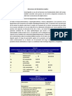 Alteraciones Del Metabolismo Lipidico