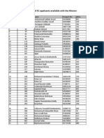 EC Having PPT Data