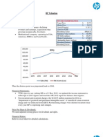 Hewlett Packard (HPQ) Equity Valuation