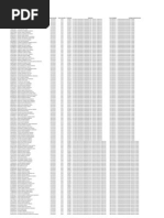 Lista de Convocacao