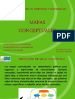 Presentación Mapa Conceptual Grupo 1 Puntos 1 2 y 3