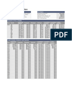 Mortgage Amortization Schedule1