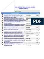 Mémoires CEC 1996-2010