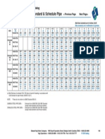 Dimensional Data For Standard & Schedule Pipe