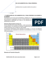 Clasificacion de Los Elementos de La Tabla Periodica