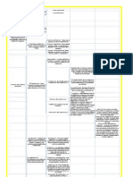 Esquema Derecho de Familia