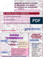 Anemia