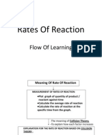 Chemistry Form 5 Chapter 1 - Rate of Reaction