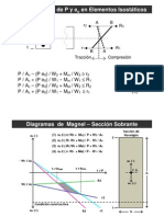 Diagramas Magnel Corregidos