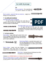 Les Outils de Perçage