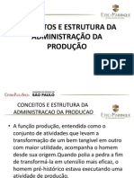 Conceitos e Estrutura Da Administracao Da Producao Aula 1