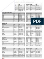 Week 11 Schedule Final