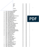 Absensi SMAN 5 Malang 2012 2013