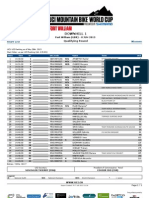 Dhi We Startlist QR