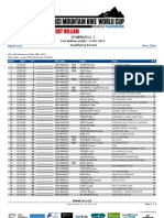 Downhill 1: Start List Men Elite