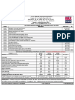 Lista de Preços - Materiais