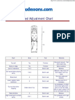 Reed Adjustment Chart