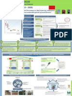 MAMF Morocco Green Morocco Plan