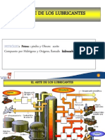 El Arte de Los Lubricantes