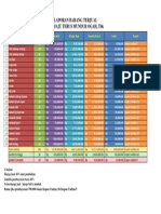 TugasTugas TIK Excel Candra Prayoga