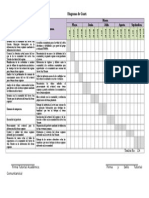 Diagrama de Gantt Abono Organico