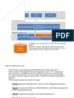 Ujbpctr Transportatin