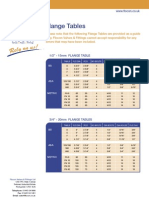 Tables of Flange PDF