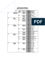 Codigos Territoriales Region Provincia y Comuna