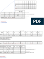 ASTM Materials - CHINA Materials