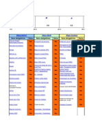 Documentacao Projeto GEMBA