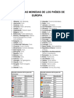 Lista Con Las Monedas de Los Países de Europa