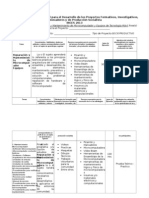 Matriz de Formación Integral para El Desarrollo de Los Proyectos Formativosmicrocomputadoraytelefoniacelular