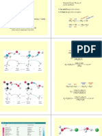 Acids Bases