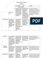 Modelos Terapeuticos Sistemicos