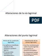 Alteraciones de La Vía Lagrimal