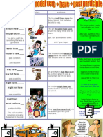 Could Have - Couldn't Have - : Perfect Modal Picture Sentence