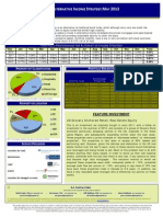 Alt Inc Fund May 2013