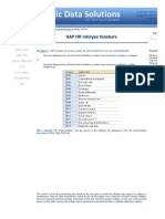 SAP HR Infotype Numbers