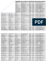 Furnizor de Medicamente Reprezentant Legal Farmacie Punct de Lucru Adresa Localitate Jud/sect TEL FAX Farm Sef