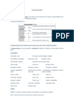 Vocabulaire de La Nourriture Avec Les Articles Partitifs Du