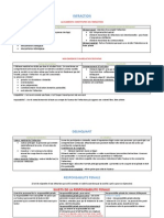 Infraction Fiche