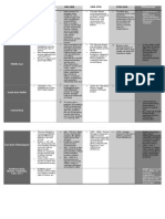 3 - Social Structure and Gender Roles